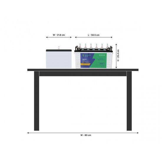 Solar Power Plus Battery 100 Ah 12 Volts