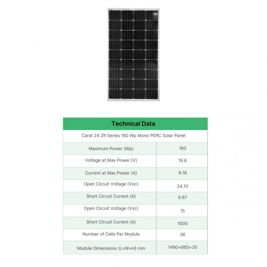 Solar Panel Mono PERC 180 WP