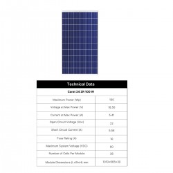 Solar Panel Poly 100 WP