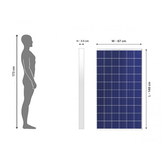 Solar Panel Poly 165 WP